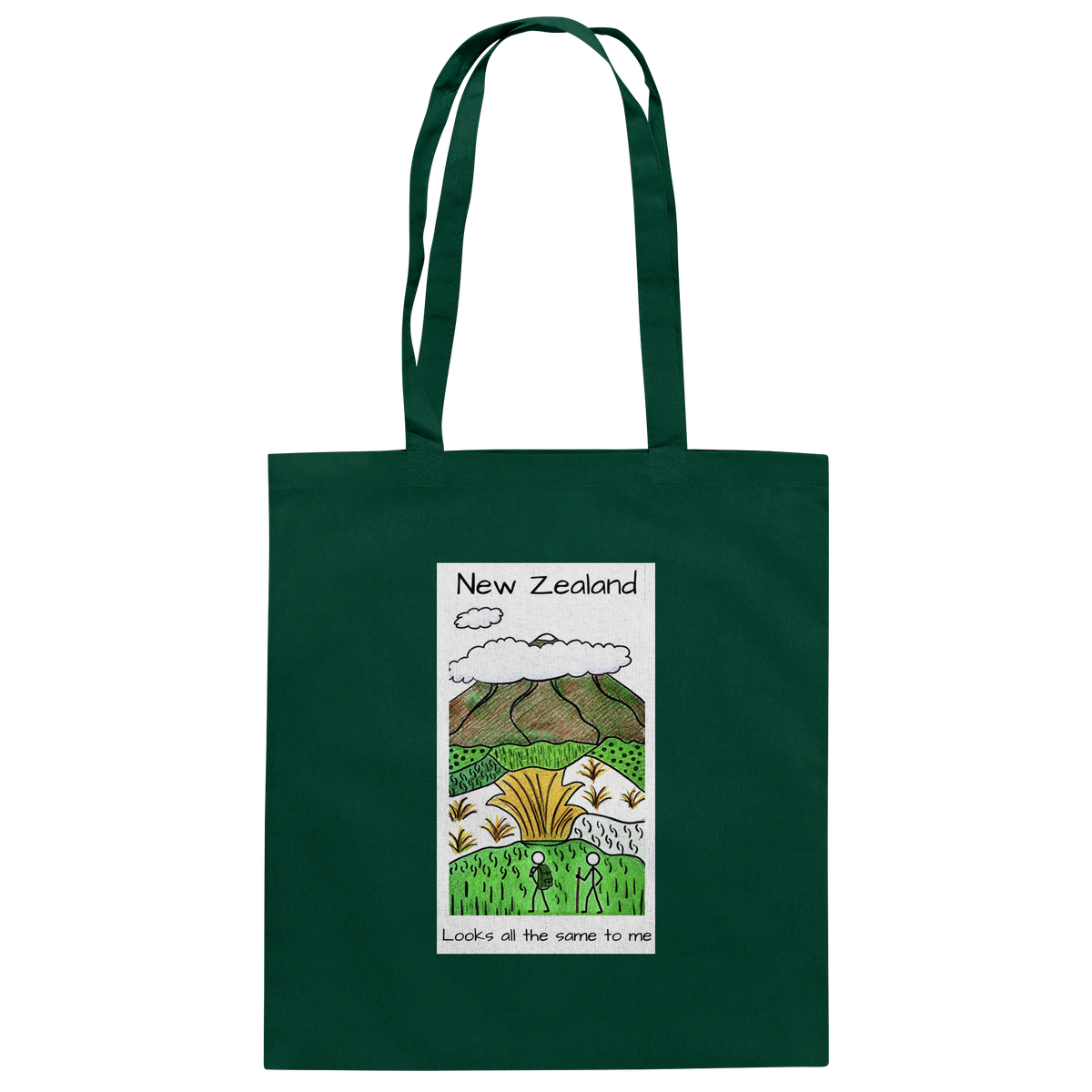 New Zealand - Bag